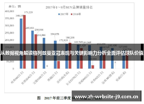 从数据视角解读格列兹曼亚冠表现与关键影响力分析全面评估球队价值 从数据视角解读格列兹曼亚冠表现与关键影响力分析全面评估球队价值